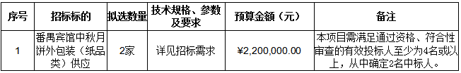 724d83f2f5bc1a7d7633c2032ba63748.png