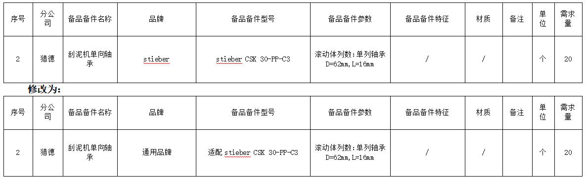 20250612162211016277.png image.png